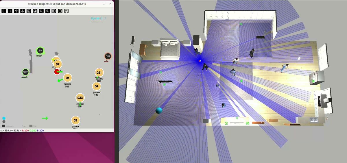 LiDAR perception: Detecting and tracking people directly from laser scans